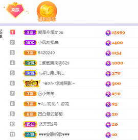 🎶柒歌主播照片