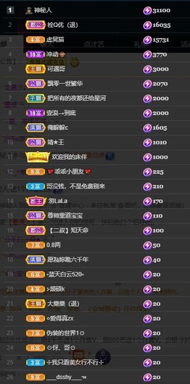 近视又散光主播照片