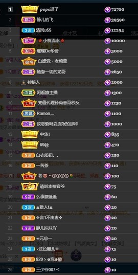 近视又散光主播照片