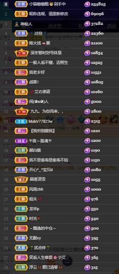 小艾回湖北不定时播主播照片