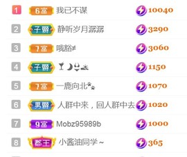 保护我方小北主播照片