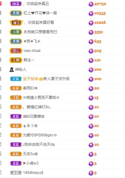 你头发乱了哟的图片