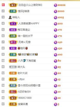 心中无结。。主播照片