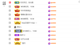 ◐惠主，2388◐的图片
