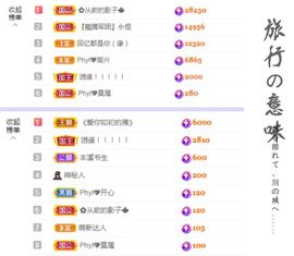 菲儿💗好运来🌈的图片