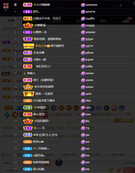 窦窦，家里有事休息了主播照片