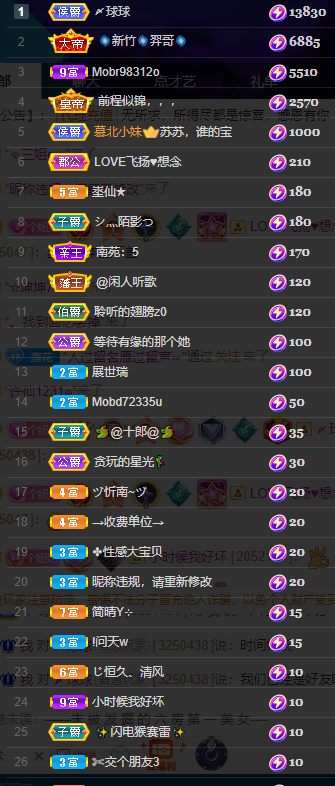 聆听~福妞儿的图片
