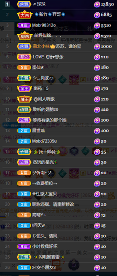 聆听~爱唱歌的图片