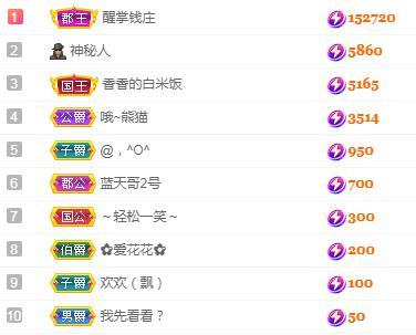 冰凌吖~的图片