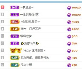 沄9冠感恩有你主播照片