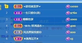 沄9冠感恩有你主播照片