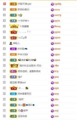 心中无结。。主播照片