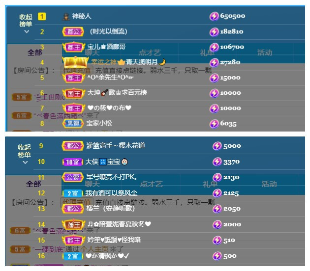 宝儿♚宝儿的图片