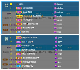 宝儿♚宝儿主播照片