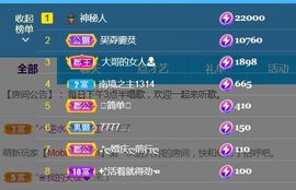 金麒麟安静唱歌🎤的图片