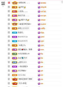 蓝鑫~主播照片