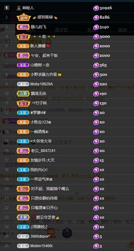 近视又散光主播照片