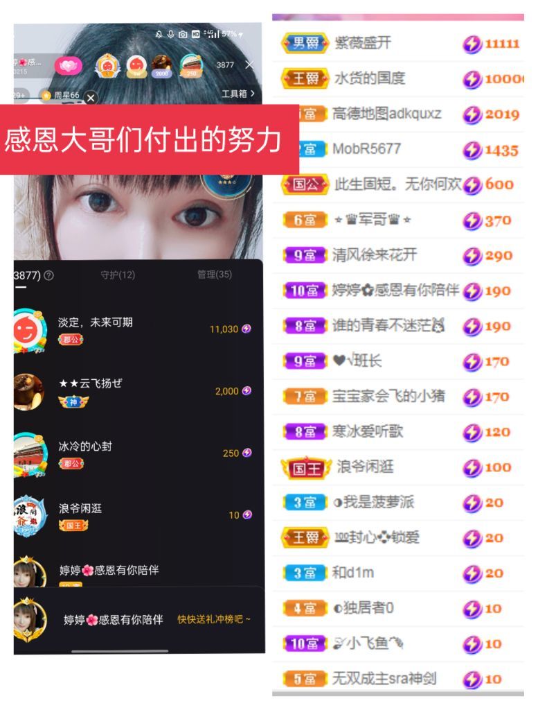 婷婷💕感恩有你陪伴的图片