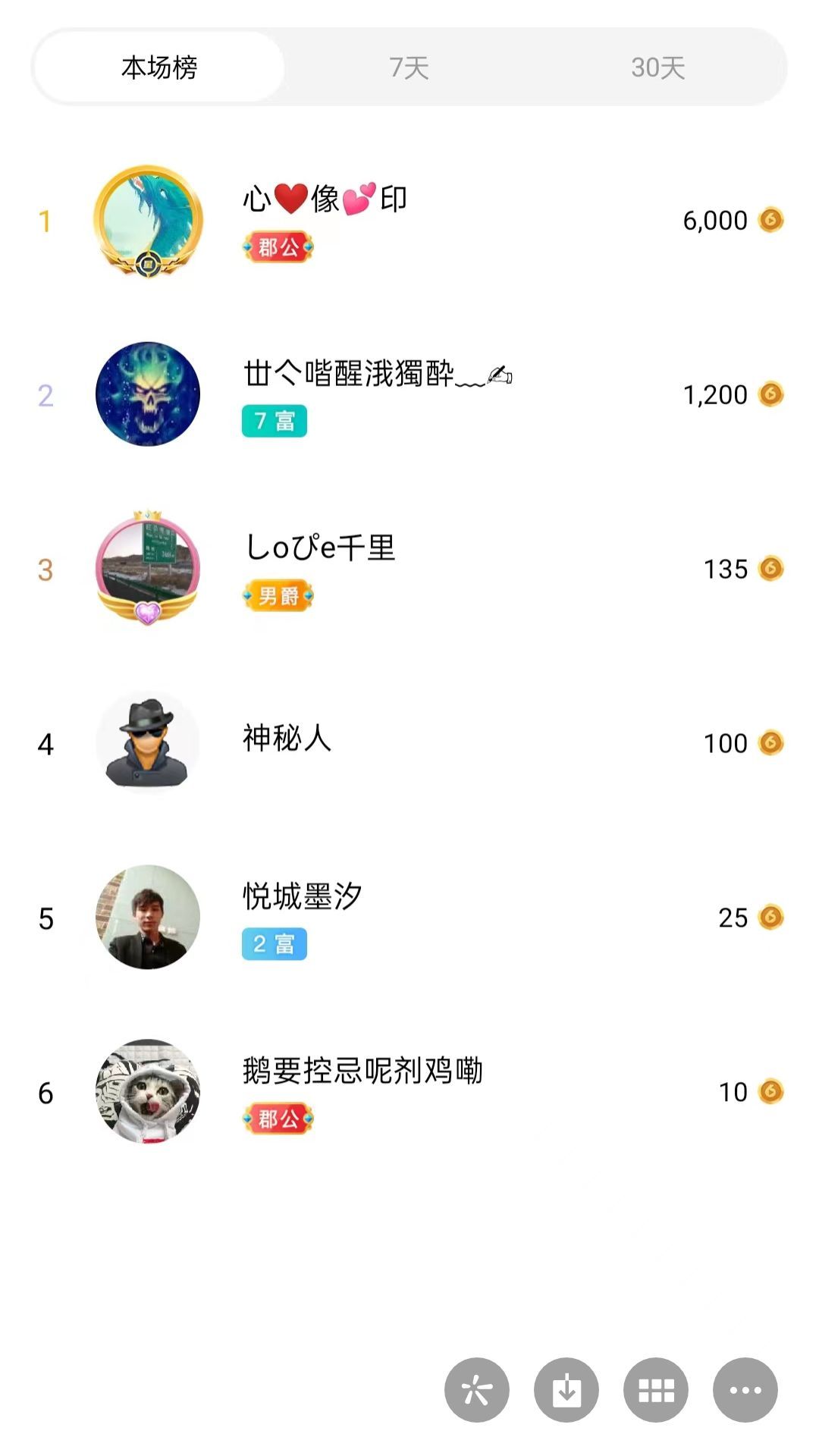 梦心💞缘于遇见的图片