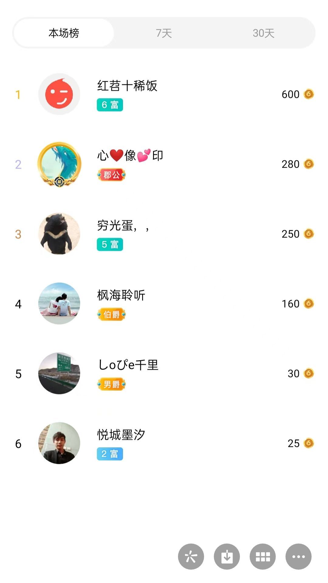 梦心💞缘于遇见的图片