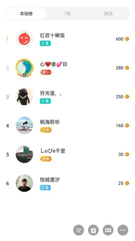 梦心💞缘于遇见的图片