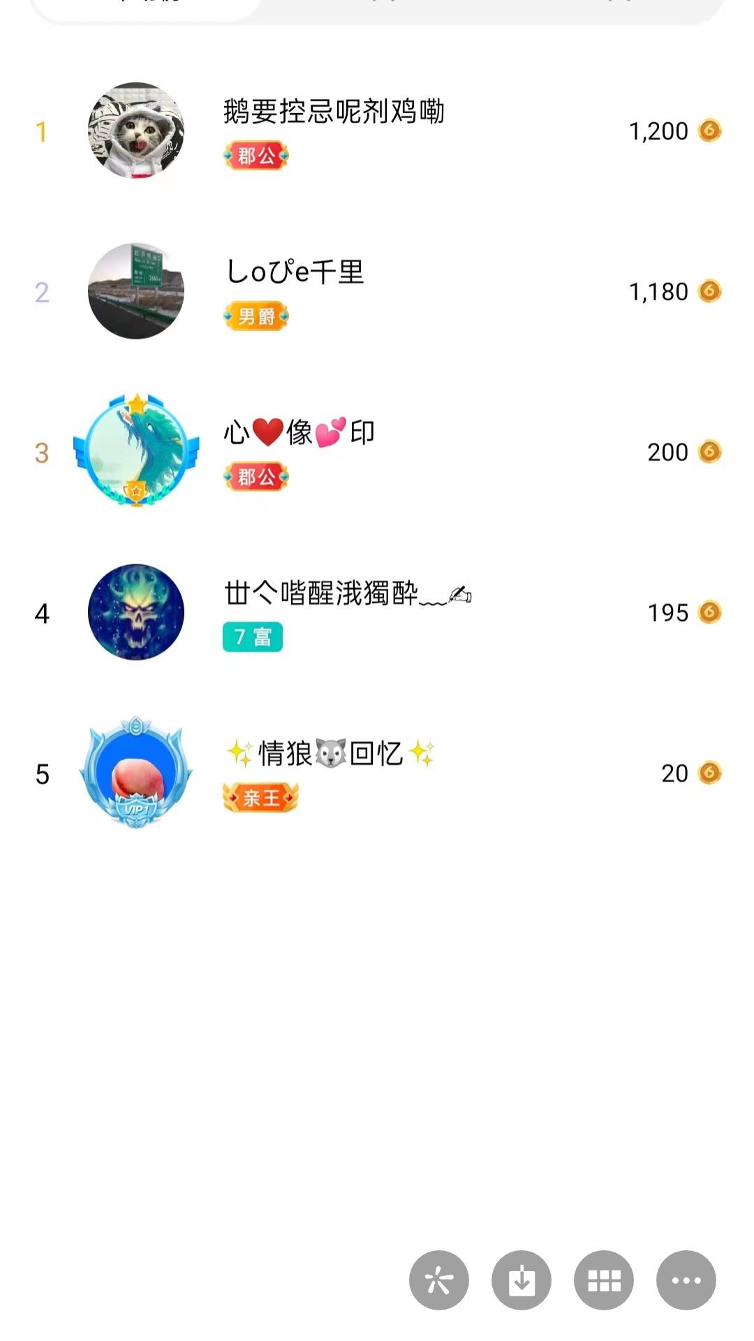 梦心💞缘于遇见的图片