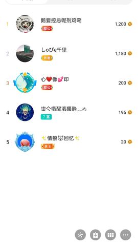 梦心💞缘于遇见的图片