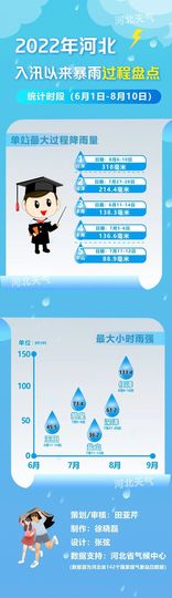 超持久“桑拿天”来了主播照片