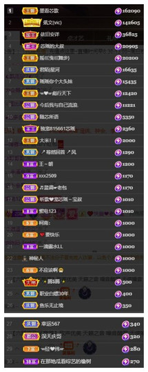 芯瑶❤️爱唱歌～主播照片