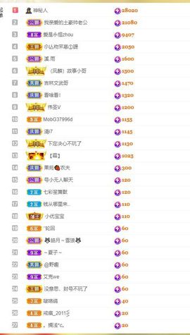 心中无结。。主播照片