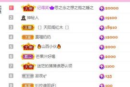 婷儿八月加油主播照片