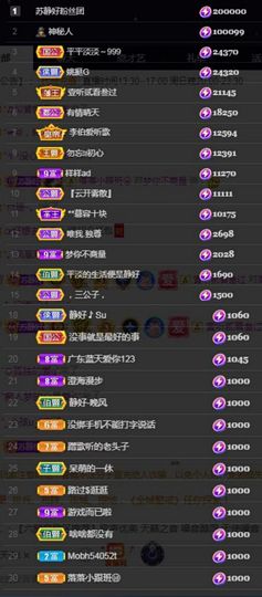 嘉瀚苏静好本周晚上播主播照片