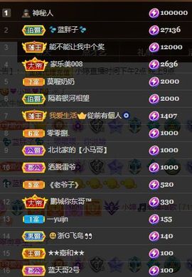 小婷🎤烟嗓☆づ的图片