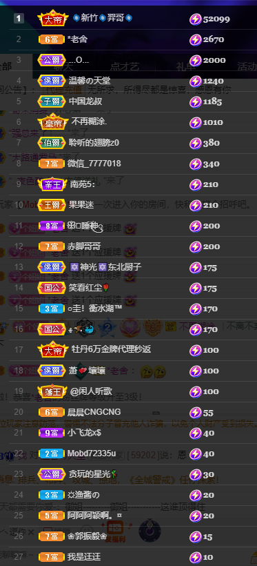 聆听~福妞儿的图片