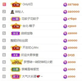 娜扎🧸主播照片