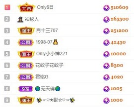 娜扎🧸主播照片