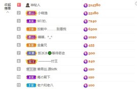 满满生日啦~主播照片