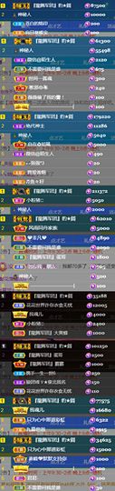 💞天宝💞💃🎤主播照片