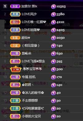 LOVE飞扬💝主播照片