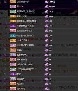 28888丶龙三主播照片