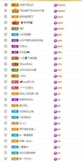 心中无结。。主播照片