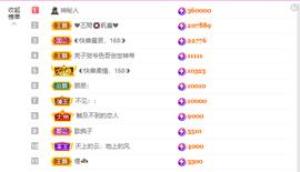 ◐惠主，2388◐的图片