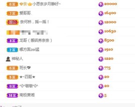 点点点**主播照片