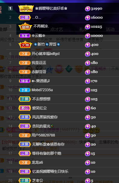 聆听~福妞儿的图片