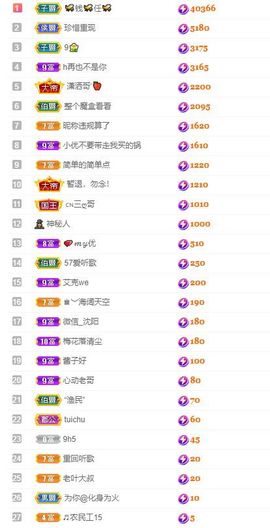 心中无结。。主播照片