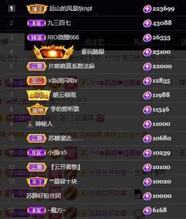 嘉瀚苏静好本周晚上播主播照片