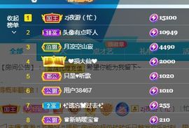 👑䒕暖宝好运旺旺旺主播照片