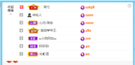 佑道♥恭贺YOU杨禧主播照片