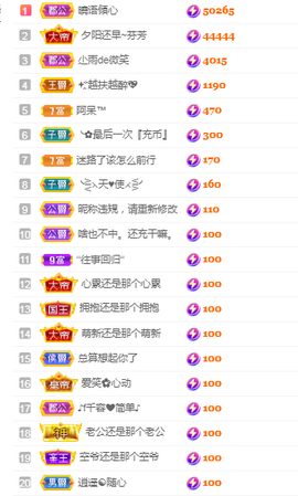 梦然依xin❤️主播照片