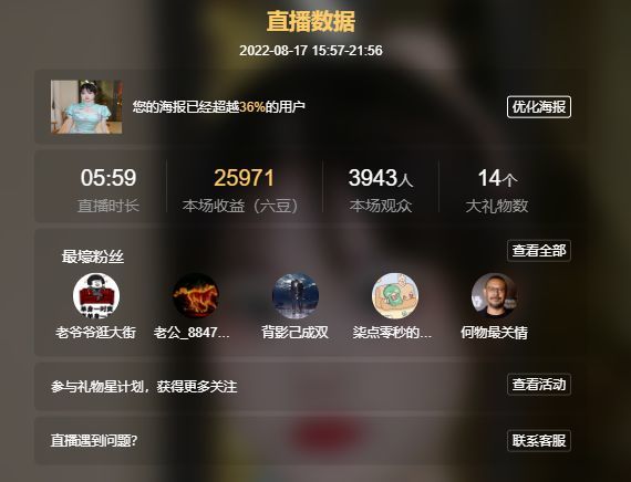 高音低音地沟通的图片